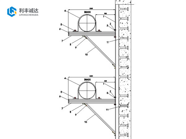 管廊-燃气和水