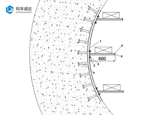 管廊-电力