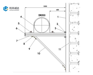 管廊-燃气和水