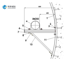 管廊-燃气和水