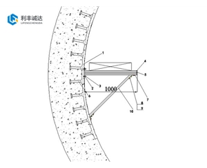 管廊-电力